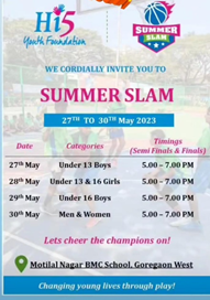 Summer Slam 2023